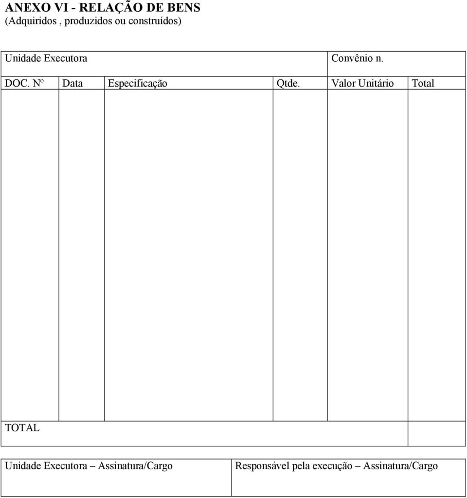 Nº Data Especificação Qtde.