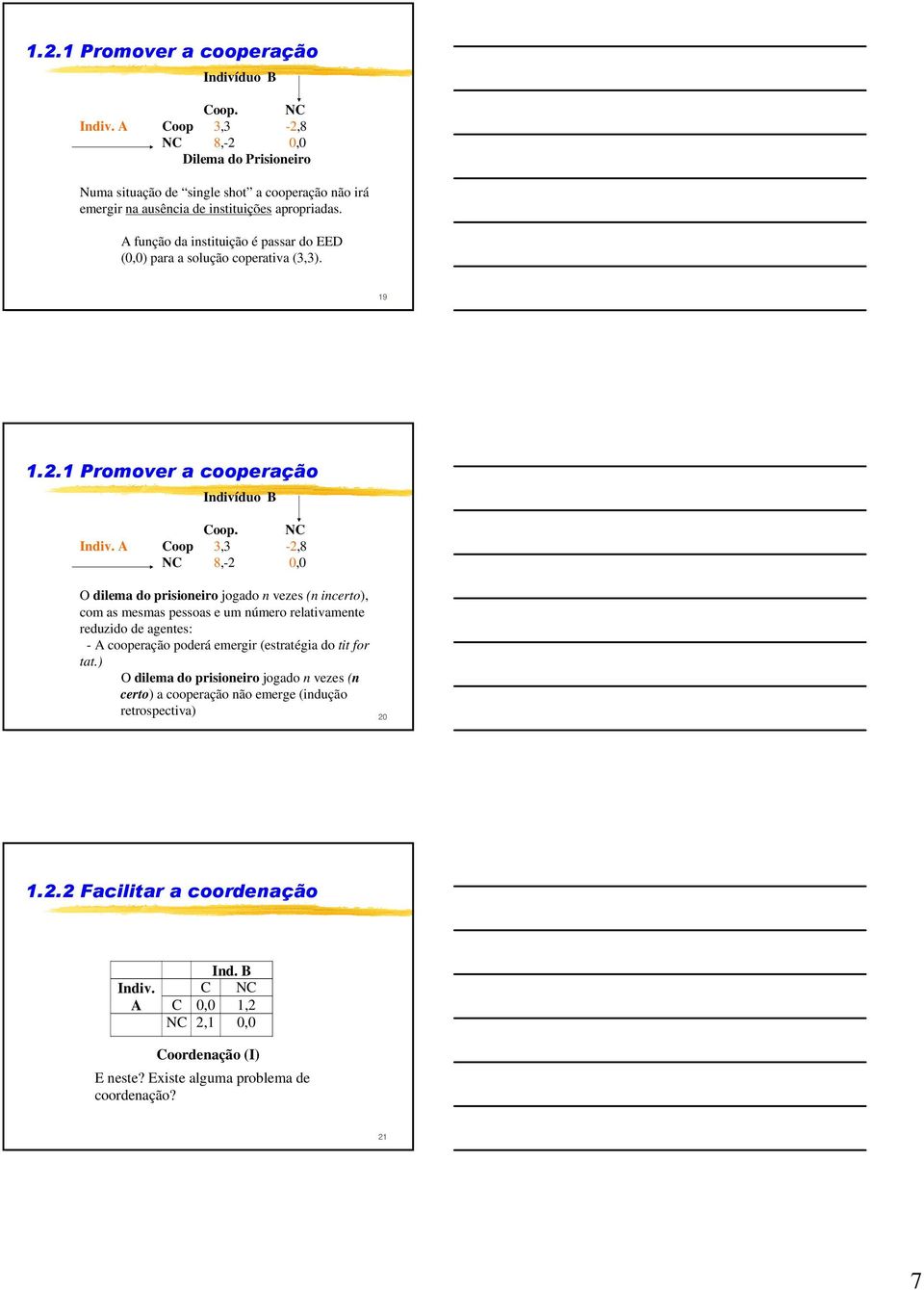 A função da instituição é passar do EED (0,0) para a solução coperativa (3,3).