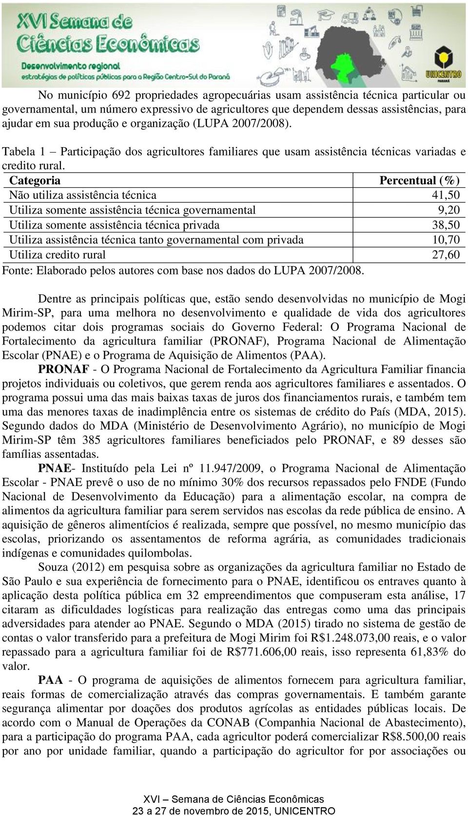 Categoria Percentual (%) Não utiliza assistência técnica 41,50 Utiliza somente assistência técnica governamental 9,20 Utiliza somente assistência técnica privada 38,50 Utiliza assistência técnica