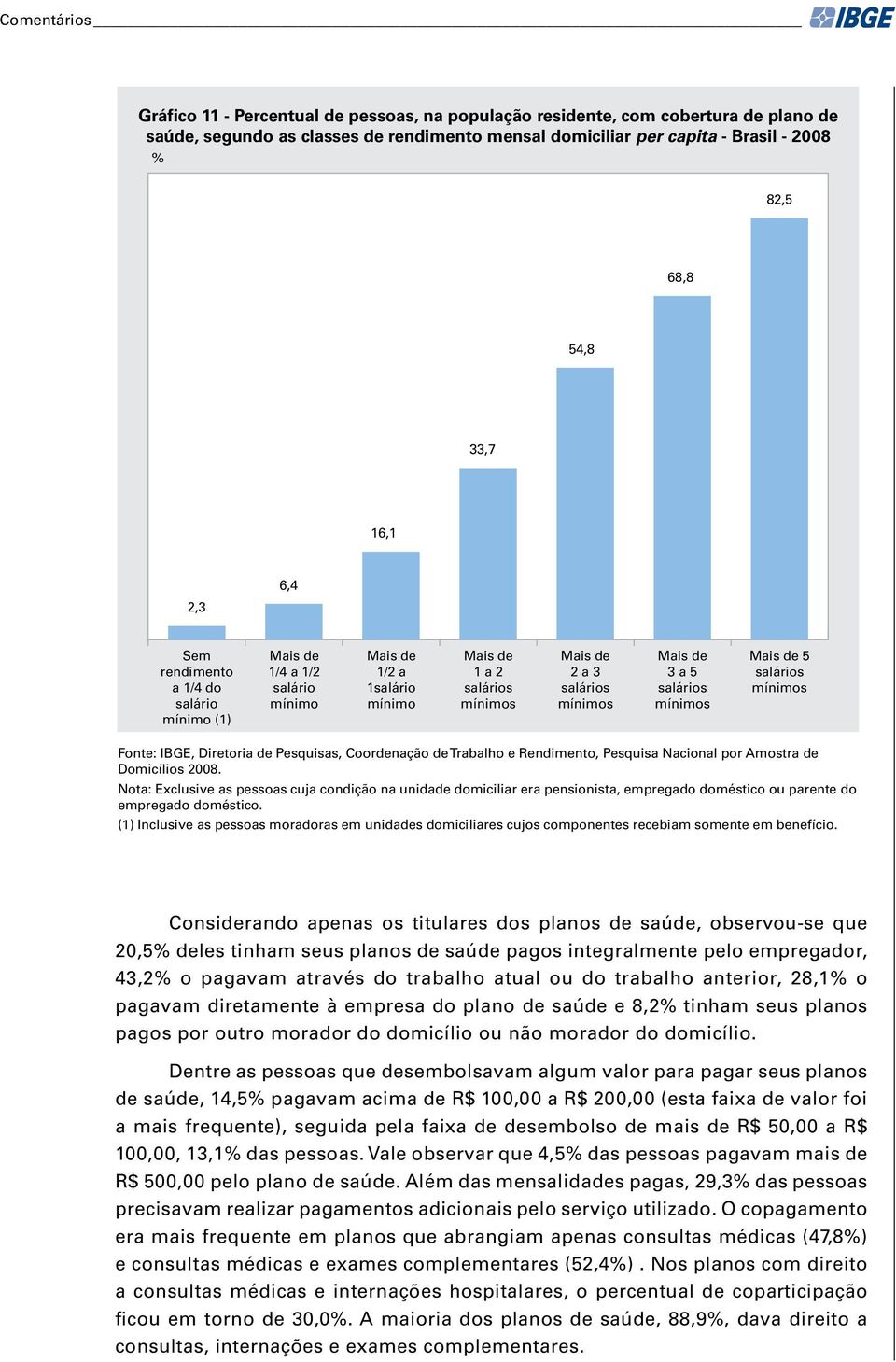 pensionista, empregado doméstico ou parente do empregado doméstico. (1) Inclusive as pessoas moradoras em unidades domiciliares cujos componentes recebiam somente em benefício.