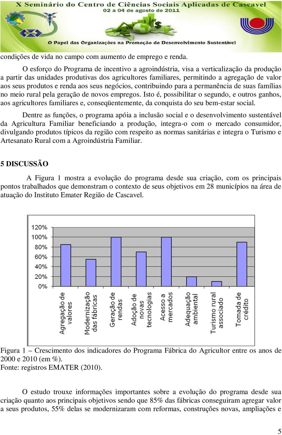 renda aos seus negócios, contribuindo para a permanência de suas famílias no meio rural pela geração de novos empregos.