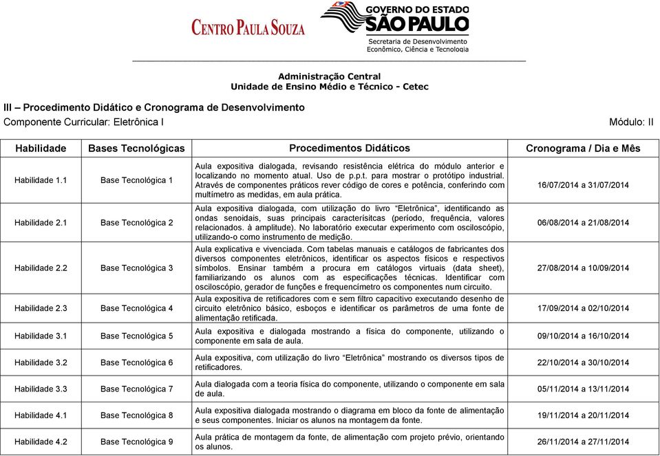 3 Base Tecnológica 7 Habilidade 4.1 Base Tecnológica 8 Habilidade 4.2 Base Tecnológica 9 Aula expositiva dialogada, revisando resistência elétrica do módulo anterior e localizando no momento atual.