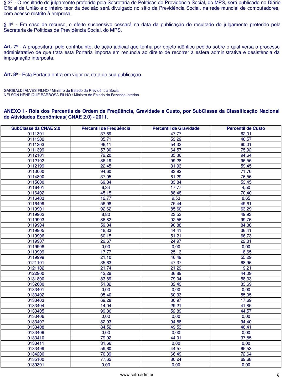 4º - Em caso de recurso, o efeito suspensivo cessará na data da publicação do resultado do julgamento proferido pela Secretaria de Políticas de Previdência Social, do MPS. Art.