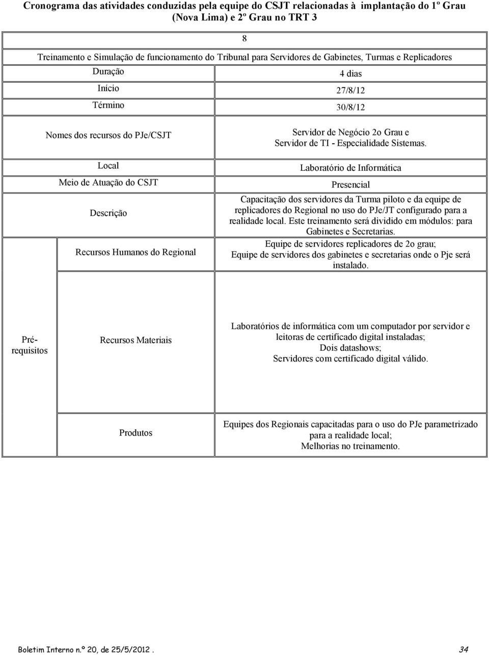 Este treinamento será dividido em módulos: para Gabinetes e Secretarias. Equipe de servidores replicadores de 2o grau; Equipe de servidores dos gabinetes e secretarias onde o Pje será instalado.