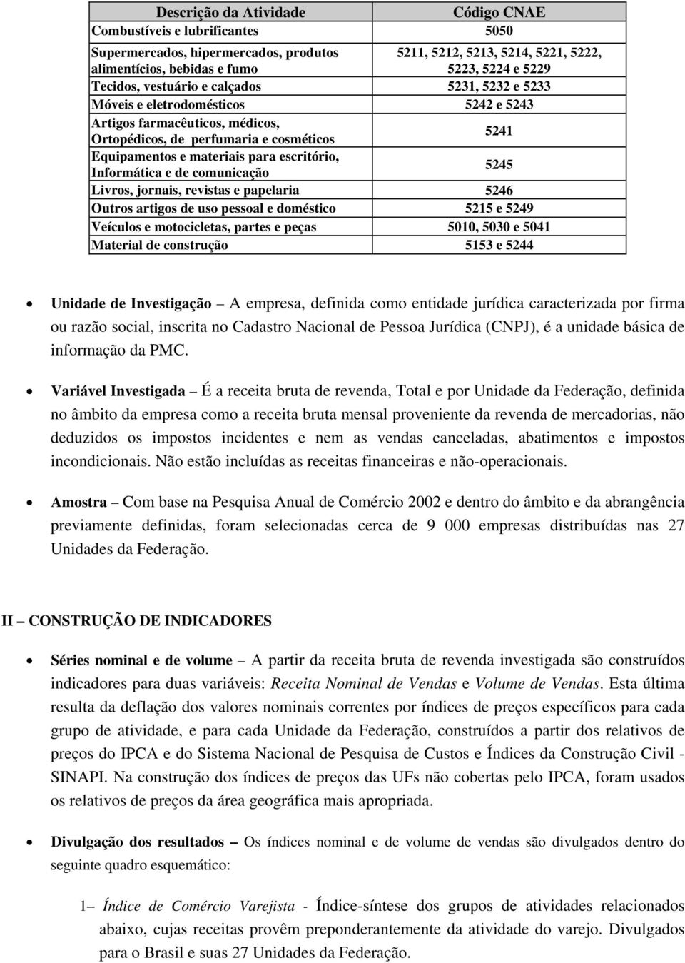 Informática e de comunicação 5245 Livros, jornais, revistas e papelaria 5246 Outros artigos de uso pessoal e doméstico 5215 e 5249 Veículos e motocicletas, partes e peças 5010, 5030 e 5041 Material