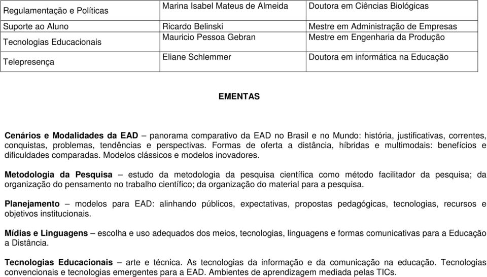 história, justificativas, correntes, conquistas, problemas, tendências e perspectivas. Formas de oferta a distância, híbridas e multimodais: benefícios e dificuldades comparadas.