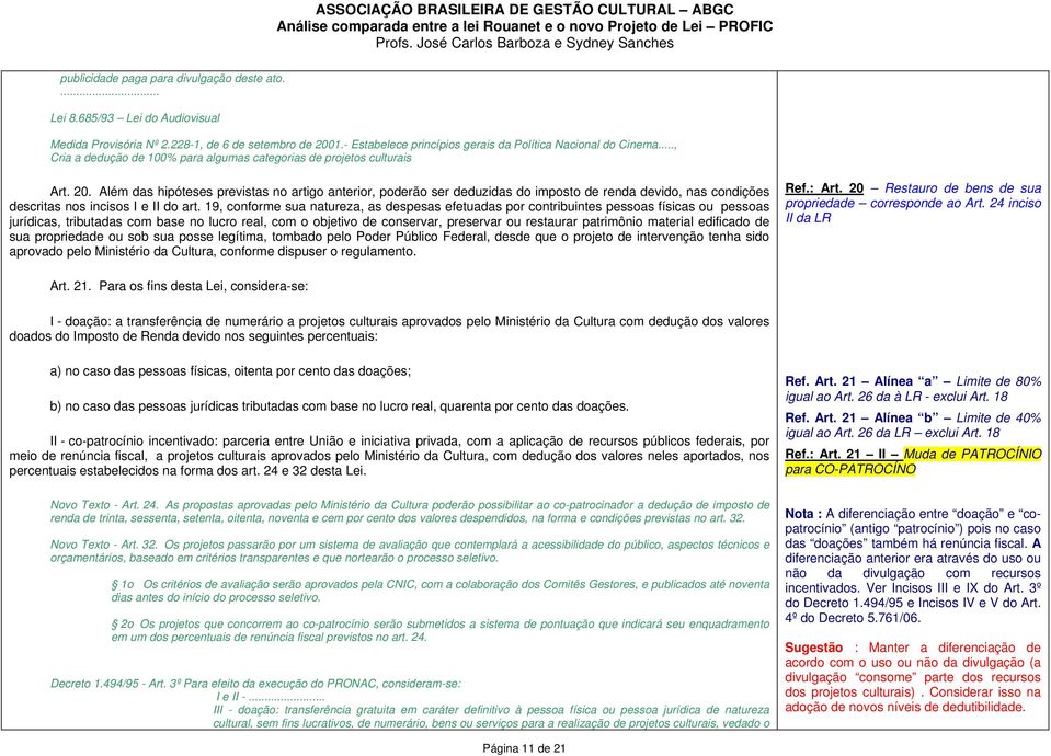 Além das hipóteses previstas no artigo anterior, poderão ser deduzidas do imposto de renda devido, nas condições descritas nos incisos I e II do art.