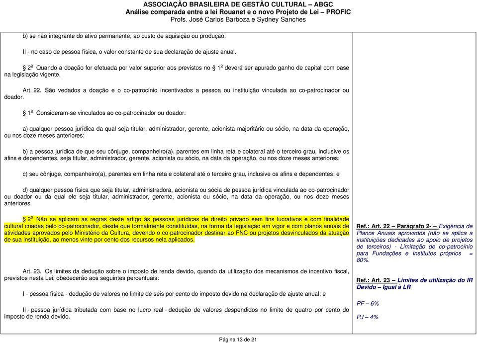 São vedados a doação e o co-patrocínio incentivados a pessoa ou instituição vinculada ao co-patrocinador ou doador.