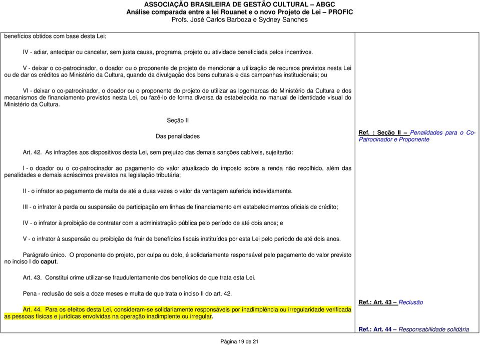 bens culturais e das campanhas institucionais; ou VI - deixar o co-patrocinador, o doador ou o proponente do projeto de utilizar as logomarcas do Ministério da Cultura e dos mecanismos de