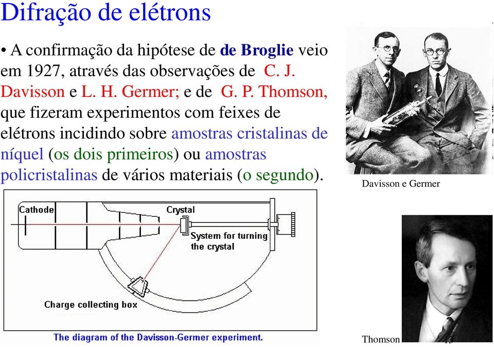 Thomson, que fizeram experimentos com feixes de elétrons incidindo sobre amostras
