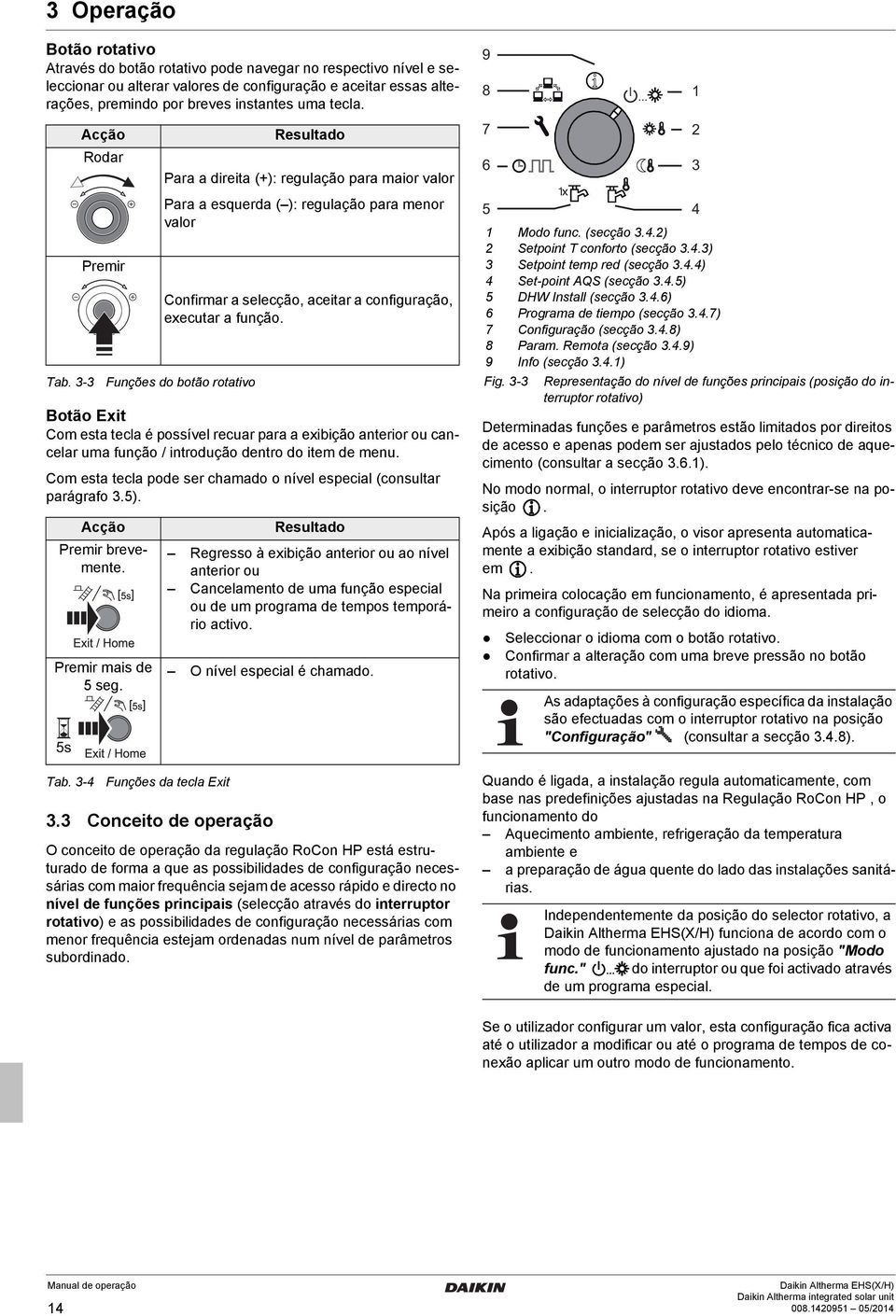 Com esta tecla pode ser chamado o nível especial (consultar parágrafo 3.5). Acção Premir brevemente. Premir mais de 5 seg.