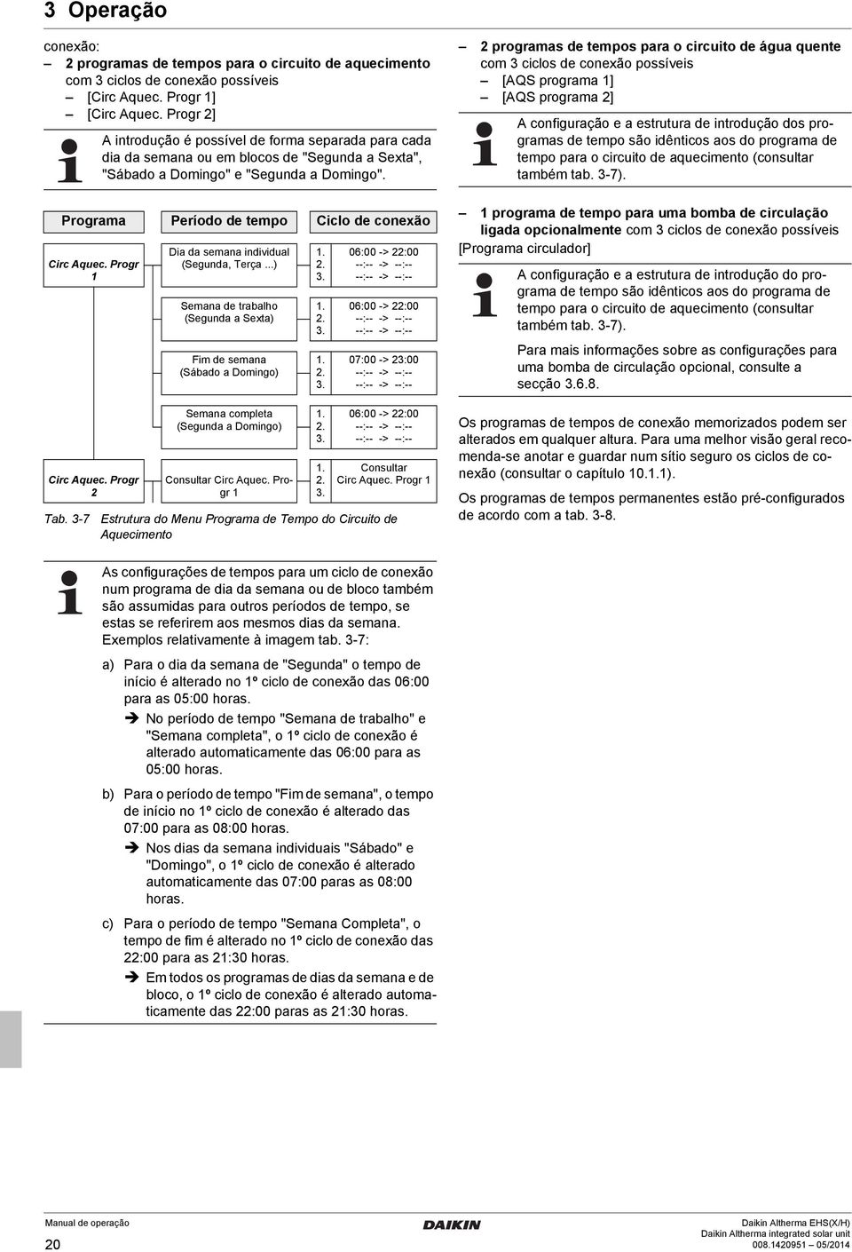 Programa Período de tempo Ciclo de conexão Circ Aquec. Progr 1 Circ Aquec. Progr 2 Dia da semana individual (Segunda, Terça.