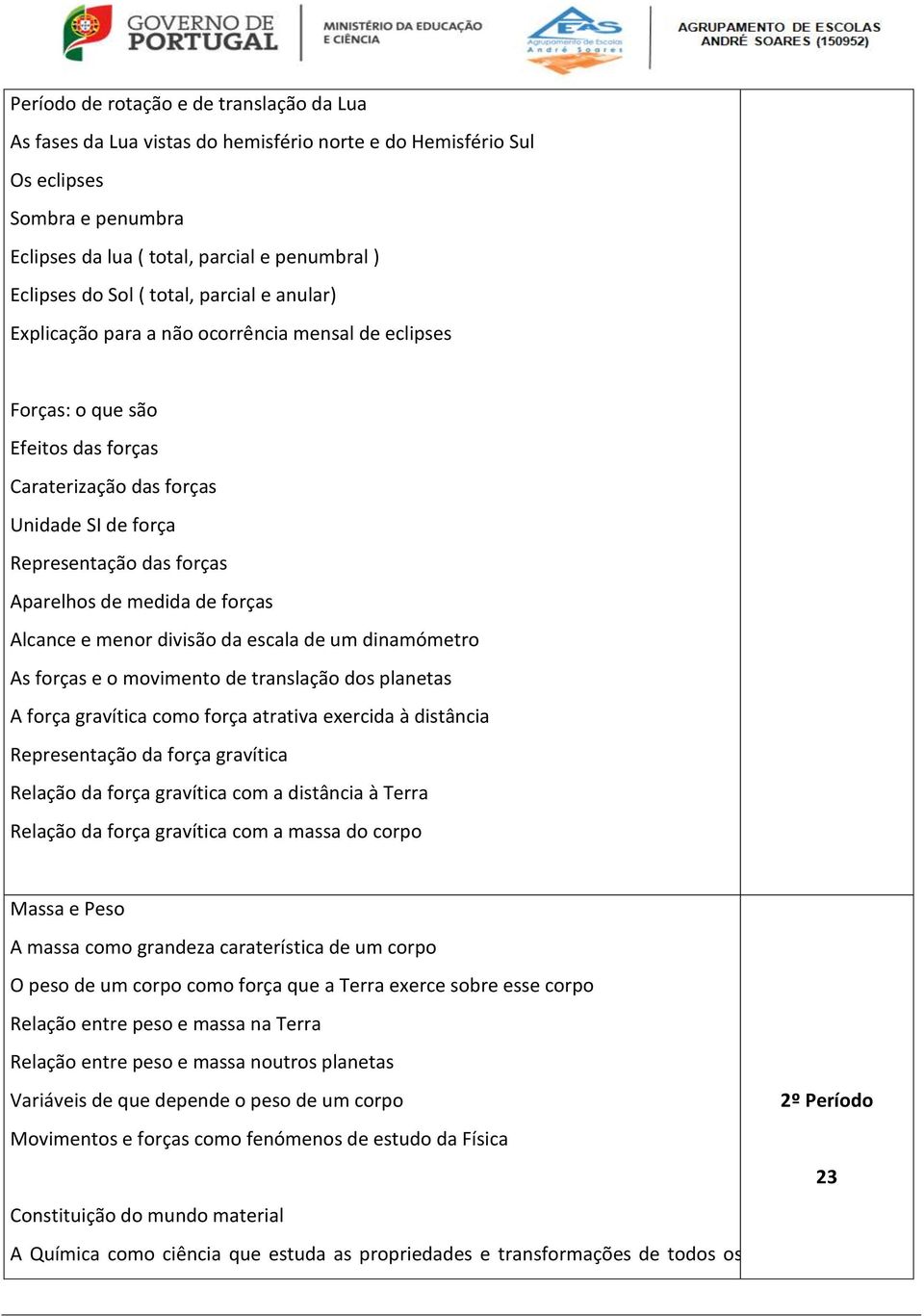 forças Alcance e menor divisão da escala de um dinamómetro As forças e o movimento de translação dos planetas A força gravítica como força atrativa exercida à distância Representação da força