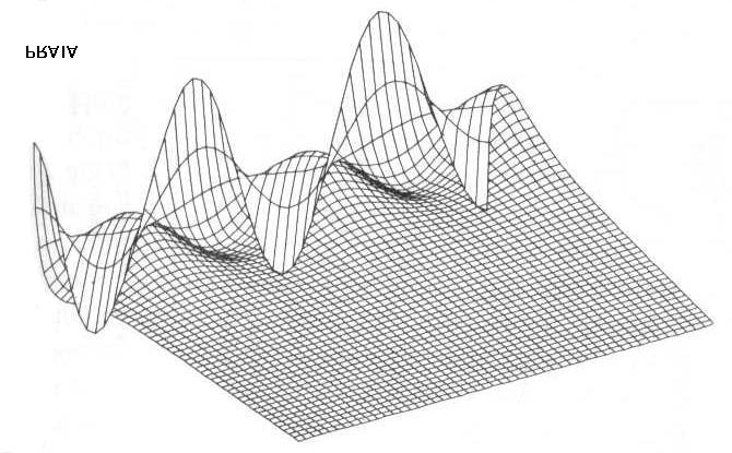 25 Figura 9 - Imagem tridimensional das ondas de borda (edge waves) na zona de surfe. Fonte: modificado de Carter (1993). Segundo Wright et al.
