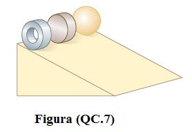 : Se as linhas de ação das forças não se coincidem, então o torque resultante é não nulo. QC.2) Uma régua gira no sentido anti-horário no plano XY. (a) Qual é a direção de para a régua?