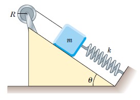 QC.25) Se o torque que age sobre uma partícula em torno de um eixo que passa por uma certa origem for zero, o que você pode dizer sobre seu momento angular em torno deste eixo? Resp.