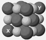QUESTÃO 02 LIGAÇÕES QUÍMICAS ( Uerj ) As esferas da figura abaixo representam os íons de um cristal de cloreto de sódio.