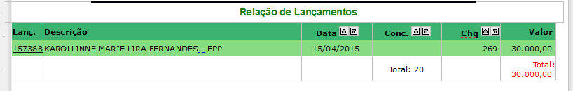 QUINTO CONTRATO DATADO DE 30 MARÇO DE 2015 EMPRESA CONTRATADA: KAROLLINNE MARIE LIRA