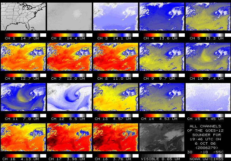 Sondagem: principio básico da Transferência Radiativa Equação da transferência radiativa Observado pelo satélite L( ) 0 Radiância no topo da atmosfera na frequência v Nossa descrição da