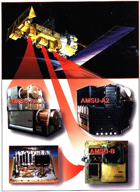 AMSU-A AMSU-B Canais Frequências (GHz) e Polarizações Frequências (GHz) e Polarizações 1 23.8 R 89.0R 2 31.4R 157.0R 3 50.3R 183.3 +/- 1R 4 52.8R 183.3 +/- 3R 5 53.6R 183.3 +/- 7R 6 54.4R 7 54.