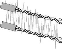 computadores que passaram a utilizar os cabos par trançado. O cabo coaxial é mais resistente à interferência e atenuação do que o cabo par trançado.