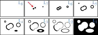 Máximos Locais 28 (a)histograma da imagem particionado em intervalos de tamanho ε =64 (b)imagens binárias representado cada um dos intervalos da partição Figura 2.