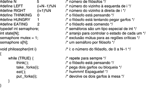 Jantar dos Filósofos (3) Uma solução para o