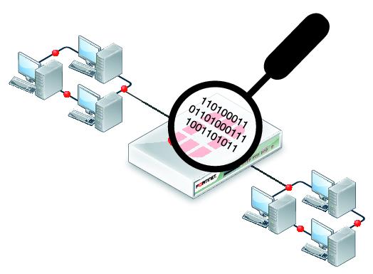 Interceptação de tráfego (Sniffing) Consiste em inspecionar os dados trafegados em redes de computadores, por meio do uso