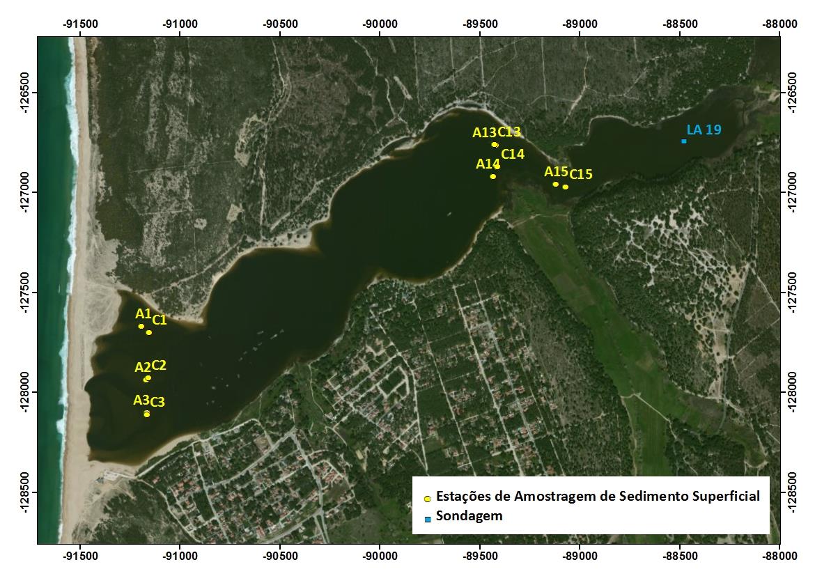 conjunto de amostras representativas dos.5 m superficiais de sedimento nos depósitos interiores e no canal de comunicação entre a Lagoa Grande e a Lagoa Pequena (Figura 1).