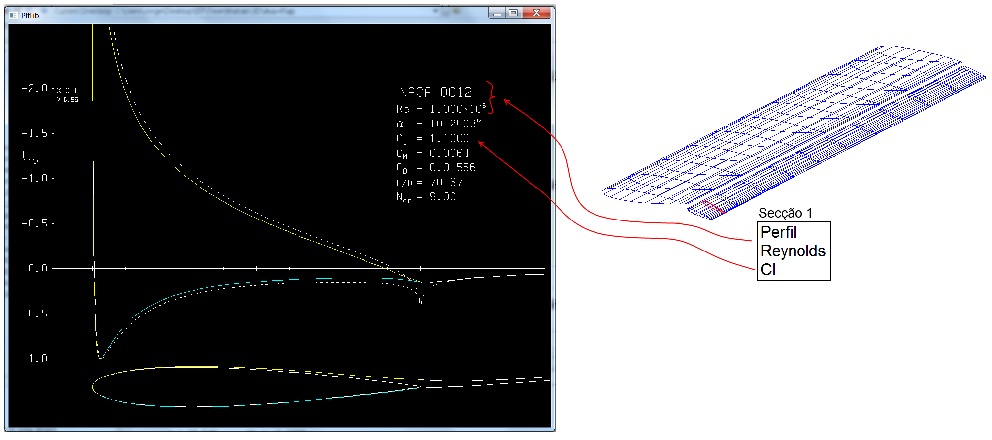 Figura 4.9: Secção do Flap para análise no XFOIL cálculo da resistência total. 4.3.