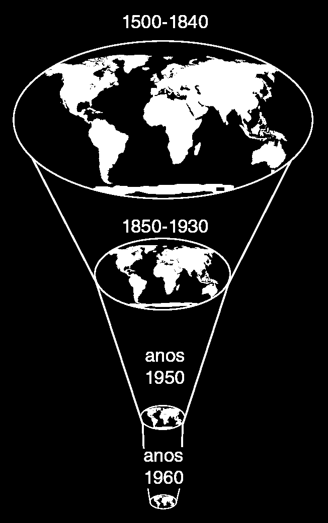 9 (Unicamp-SP) As transformações representadas na figura a seguir permitiram ao autor considerar que há aniquilamento do espaço pelo tempo.