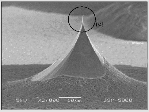 Exemplos de uso do Plasma Etching Exemplo 2 : Micropontas de Si Plasma etching Oxidação do Si (seca, a 950 o