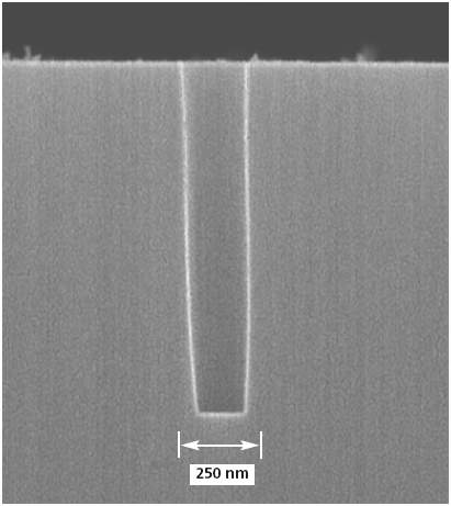 Aplicação em microeletrônica da corrosão por plasma e processo RIE Estruturação 3D em níveis