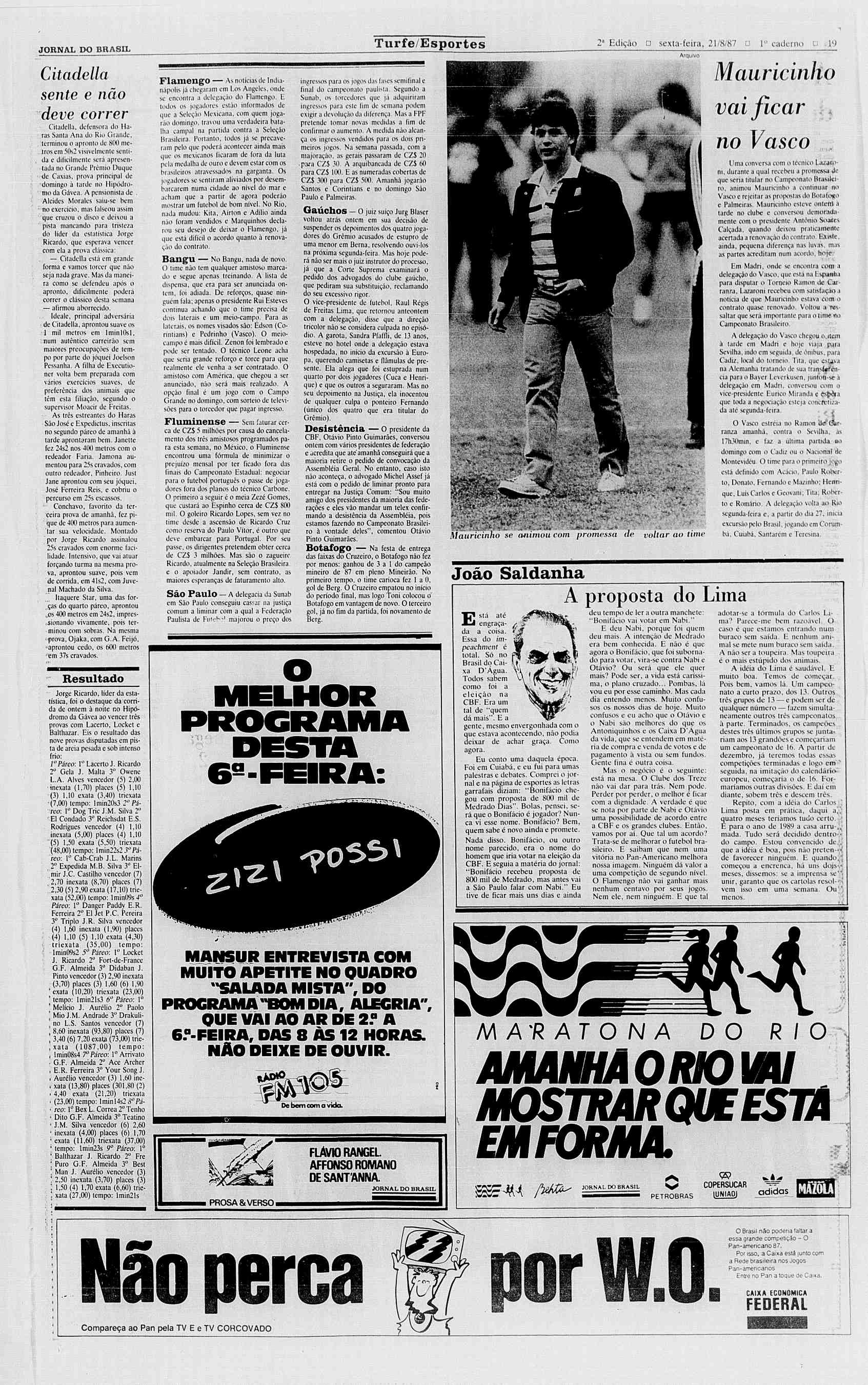 .tornat. no brasil Turfe/Esportes Turfe/Esportes L, scxu-tcim. 21/8/87 L J; caderno i.