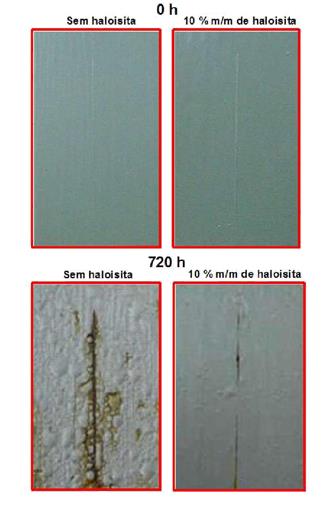 Figura 4 - Imagens dos corpos de prova lixados e pintados com duas demãos de tinta alquídica e apenas a primeira camada aditivada sem e com 10% em massa de nanotubos de haloisita com dodecilamina