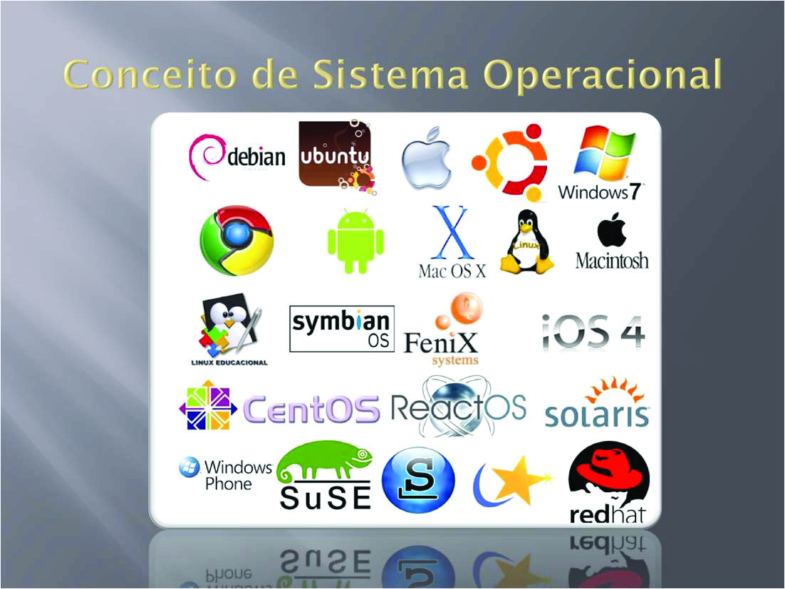 Ameba, Clouds, Mach; SUSE, Mandrake, Conectiva, Mandriva, Red Hat, Fedora, Debian, Slackware, Yellow Dog, Ubuntu, Gentoo,