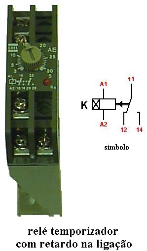 RELÉ TEMPORIZADOR COM RETARDO NA LIGAÇÃO Este relé temporizador possui um contato comutador e uma bobina com retardo na ligação, cujo tempo é ajustado por meio de um potenciômetro.