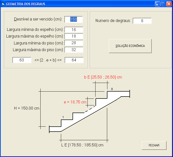 67 Ainda com relação à geometria do lance, os valores de L 2 e L 5 (referentes à largura e altura do trecho inclinado do lance) são ajustados automaticamente à medida que são preenchidos os campos