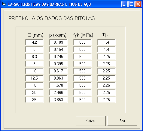 <Configurações> e, seguindo em <Características das Barras e Fios de Aço>, pode-se editar o arquivo bitolaspadrão.prg. A figura 43 ilustra a janela onde se tem essa possibilidade.