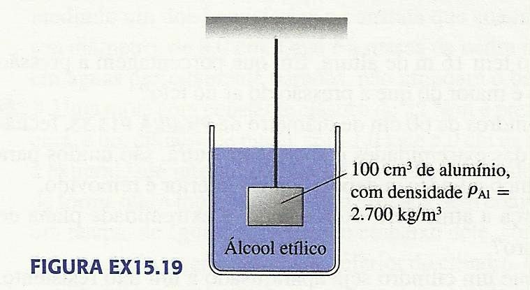 Problemas. P1. Considere a figura ao lado. a) Qual é a tensão no barbante?