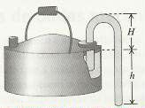 P5. Um sifão, ilutrado na figura abaixo, é um dispositivo conveniente para remover o líquido de um recipiente. Para efetuar o escoamento, devemos encher completamente o tubo com um líquido.