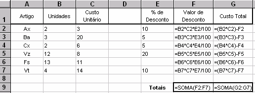 3.1. Alteração da estrutura da F.C.