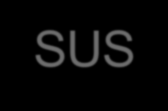 SUS Almeida (2003) afirma que o SUS enfrenta tanto o problema da necessidade de garantir um mínimo básico, quanto de hierarquizar o sistema, assegurando a atenção integral preventiva e curativa.