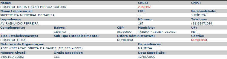 Relatório de Fiscalização Diretor técnico: JAMERSON RODRIGUES LOIOLA AMARAL (CRM: 22.