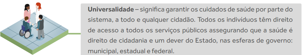 UNIVERSALIDADE PRINCÍPIOS DOUTRINÁRIOS IGUALDADE/