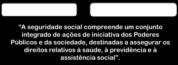 A Constituição Federal de 1988 trouxe mudanças significativas, dentre elas a instituição da seguridade social, que pode ser compreendida como: I - Sistema de proteção social que a sociedade visa