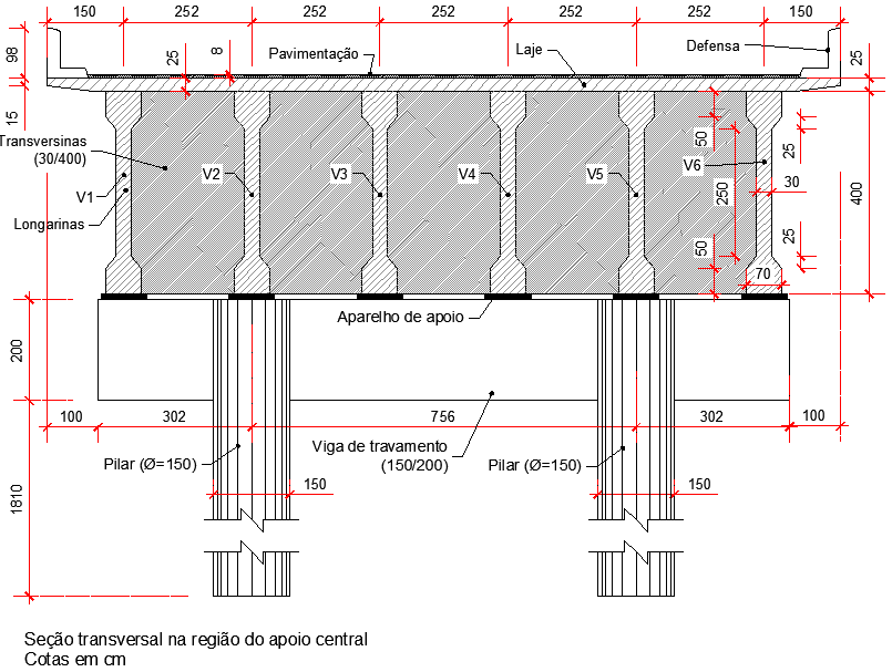Figura 1 Seção transversal do modelo pré-moldado na região do apoio central.