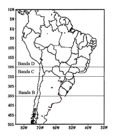 Palmar-RS e Iguape-SP, a banda (C) de ºS-ºS de Iguape-SP até Vitória-ES e a região acima de ºS desde Vitória-ES até Ceará mirim-rn correspondente a banda (D), (figura ). Figura.