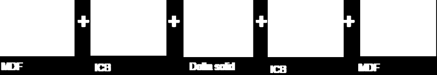 Na Figura 1 é apresentado o resultado das simulações de um sistema constituído por um painel Delta Solid revestido no exterior e interior por dois painéis de gesso (solução base) e outra solução em