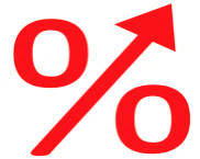 Nosso modelo tem vantagens competitivas únicas porque combina: Massa crítica em banco comercial e de varejo em 9+1 países Exposição relevante aos mercados com altas taxas de juros Margem de juros, %